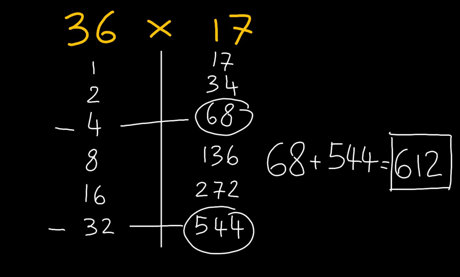Egyptian Multiplications, the Method That Comes From 2000 BC: Here's ...