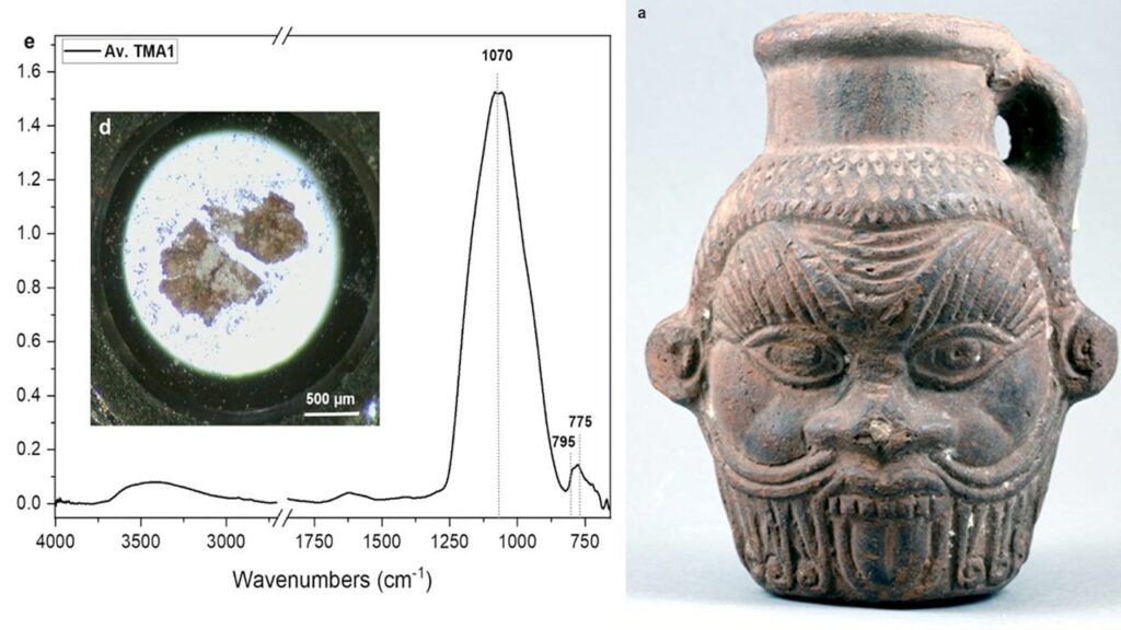 vaso dio bes egizi sostanze psicotrope