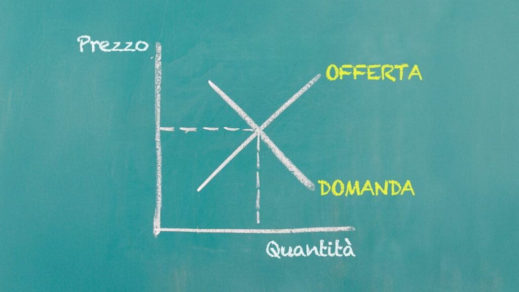 come funziona la legge della domanda e della offerta