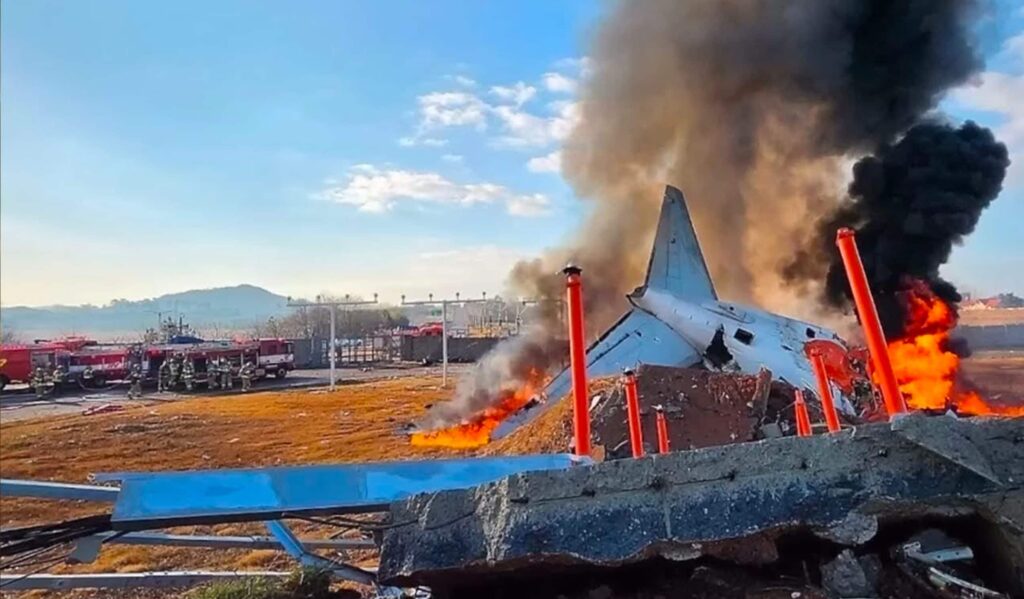 analisi tecnica corea