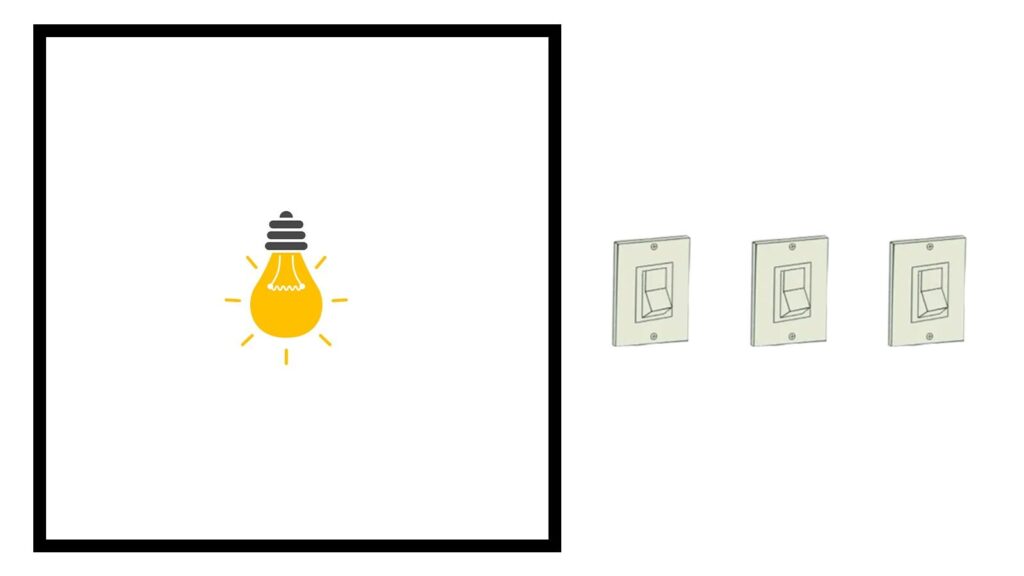 indovinello tre interruttori una lampadina