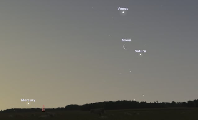Mercury conjunction
