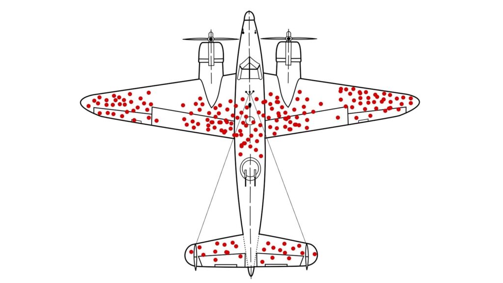 bias del sopravvissuto