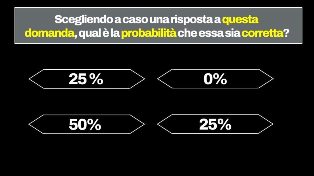 paradosso probabilistico domanda