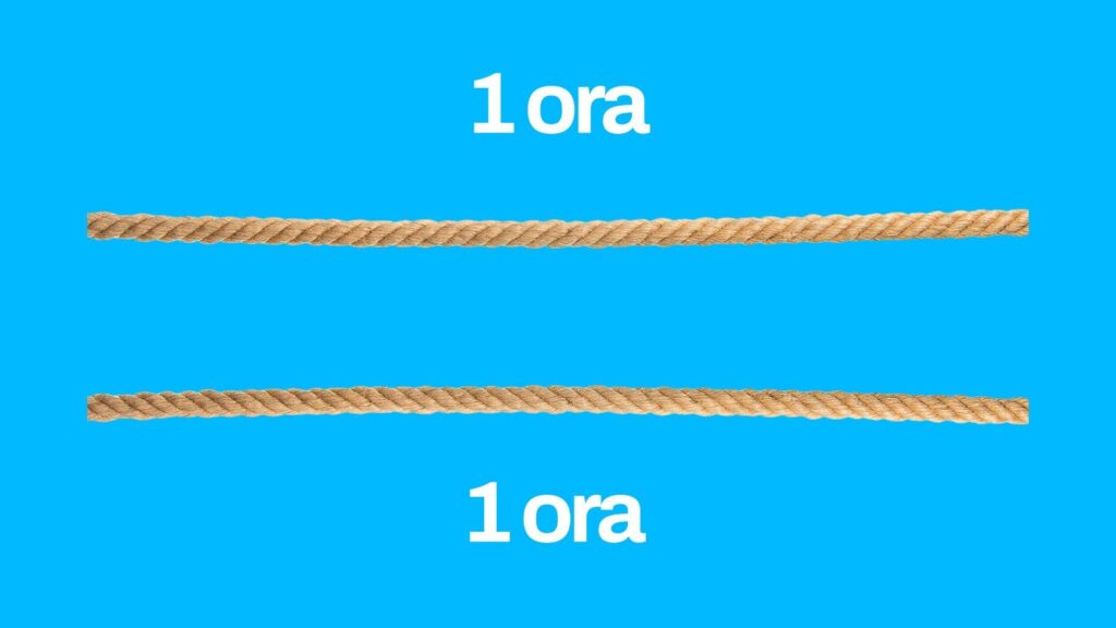 indovinello micce un'ora