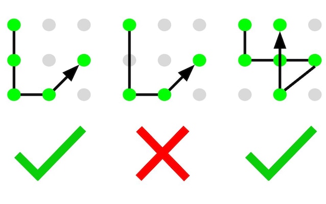 Examples of valid and not valid signs of unlocking Android