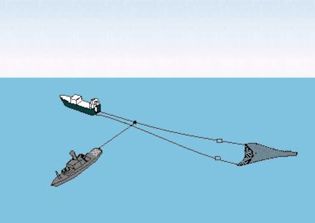 Networks cutting method (Credit Kjallakr via Wikimedia Commons)