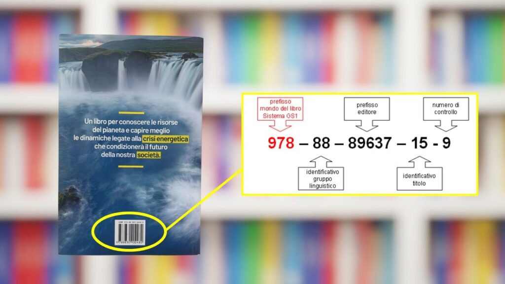 What is the ISBN code and what is the numerical code that we see on all books for