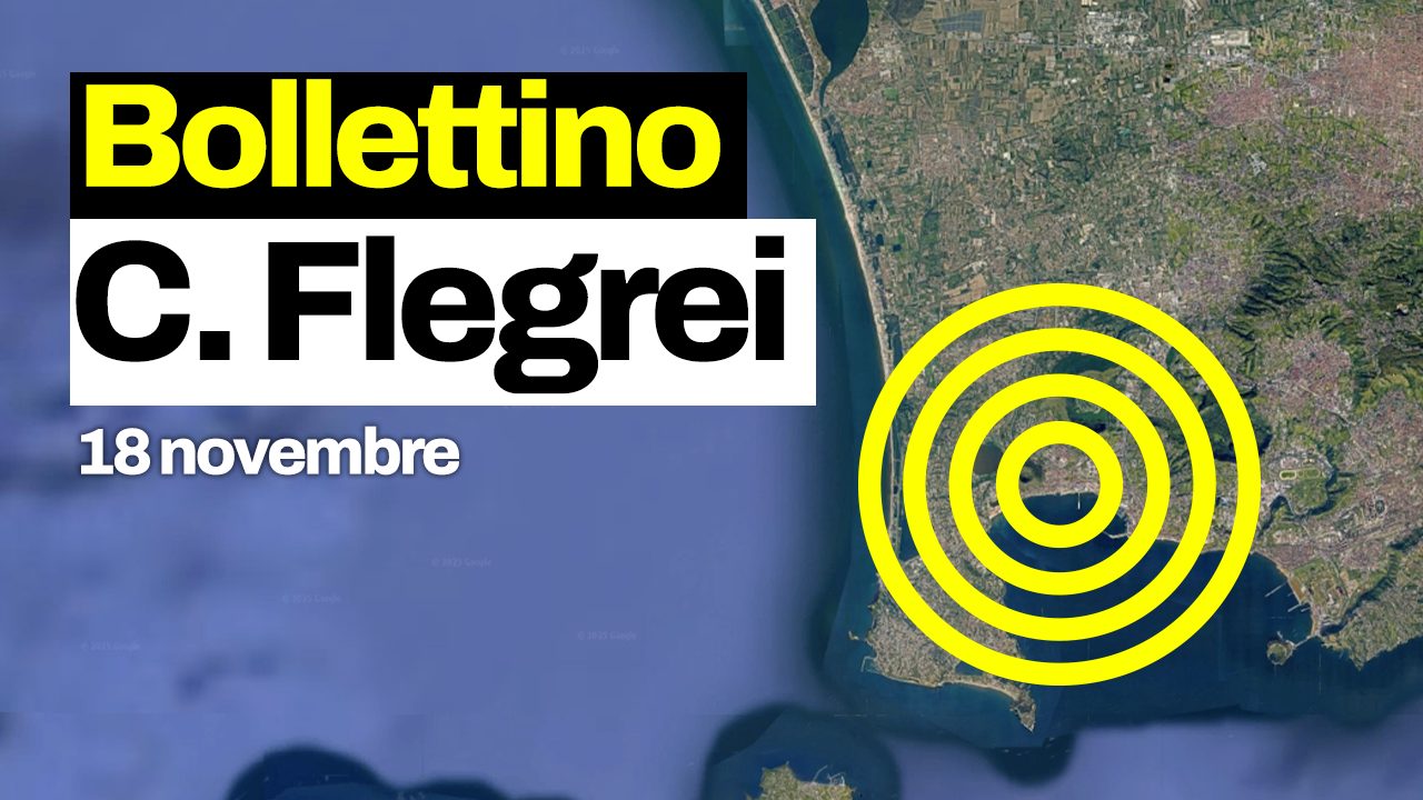 Campi Flegrei, bradyseism remains at 25 mm/month, but seismicity drops with 88 earthquakes: the INGV bulletin