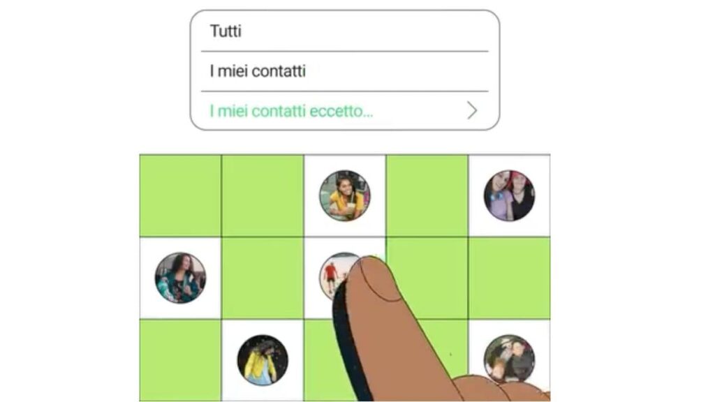 On WhatsApp you can choose who can add you to groups: how to use the privacy function