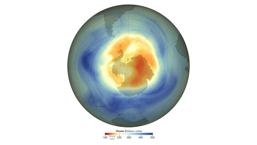 The ozone hole over Antarctica is 30% smaller than it was twenty years ago: NASA data