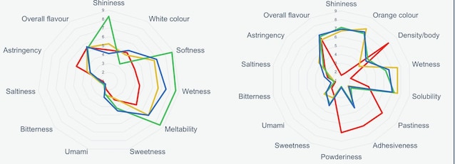 eggs-cooking-periodically (2)