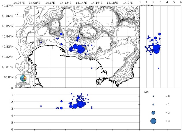 earthquake map of the Phlegraean fields