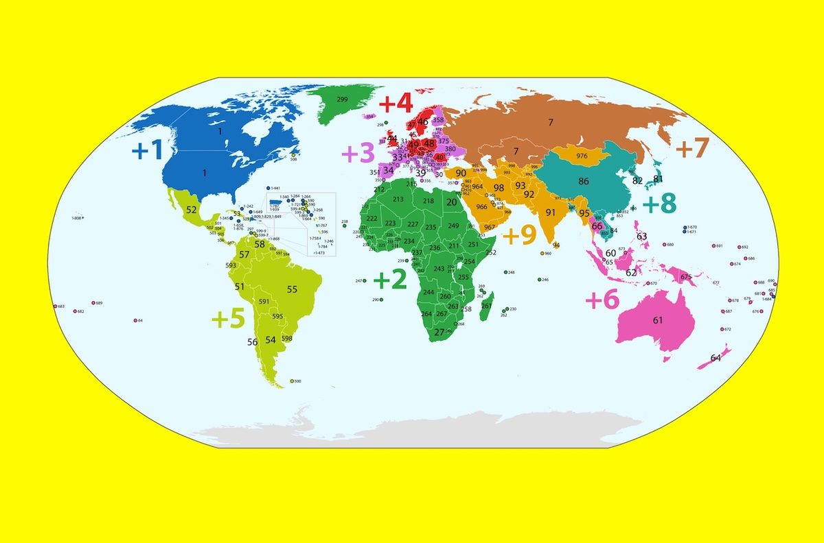 How international telephone codes were decided and what they are: history