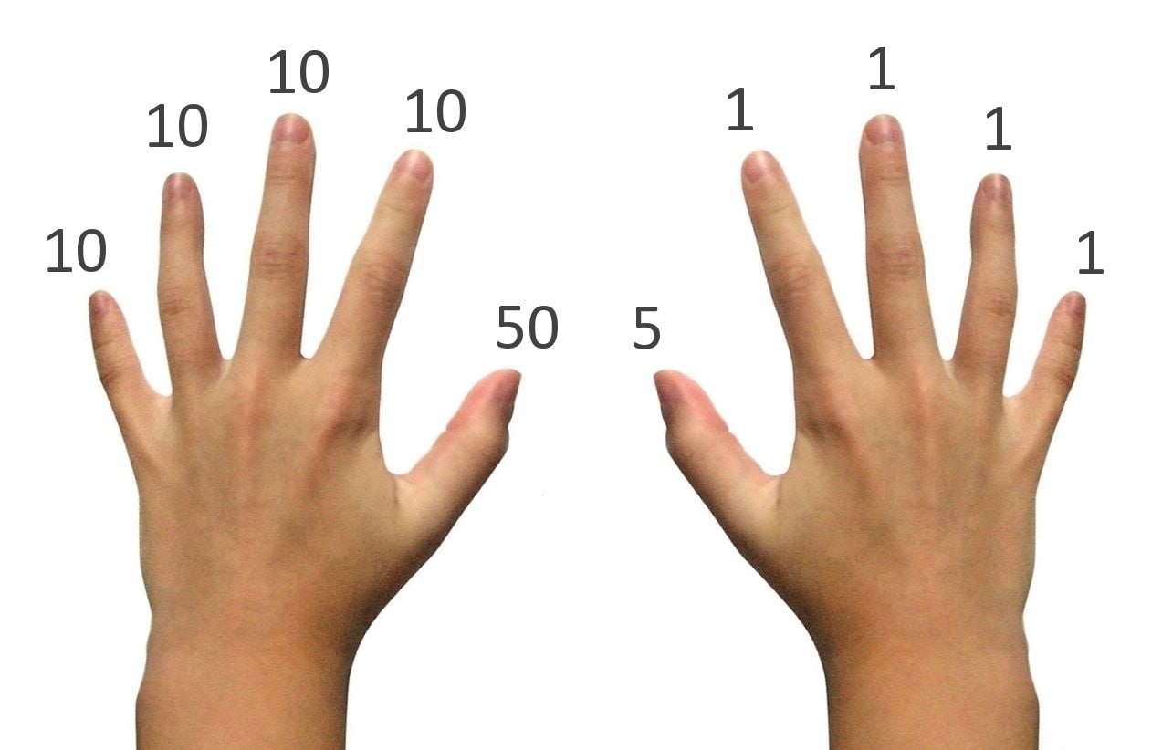 How to count to 99 with your fingers using the Korean Chisanbop method