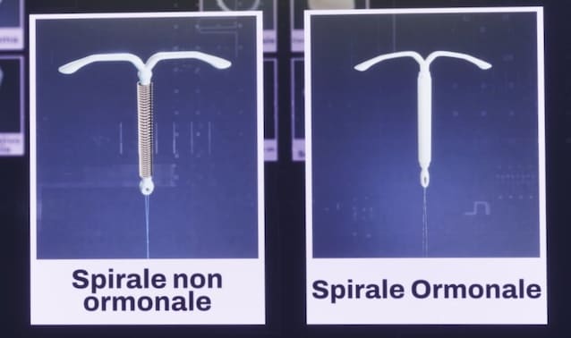 intrauterine methods