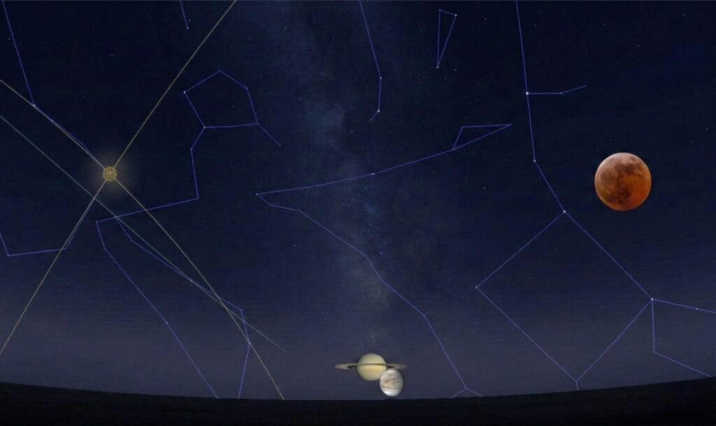 Sky of March 2026, from the total lunar eclipse to planetary conjunctions: astronomical events
