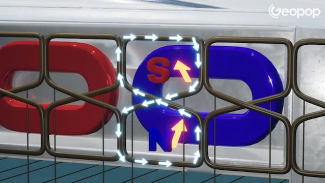 maglev trains forces at play