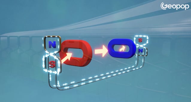 eight-wire maglev coils