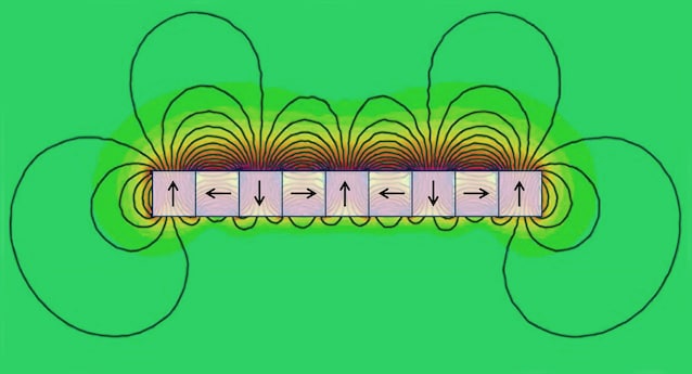 halbach array magnetic field