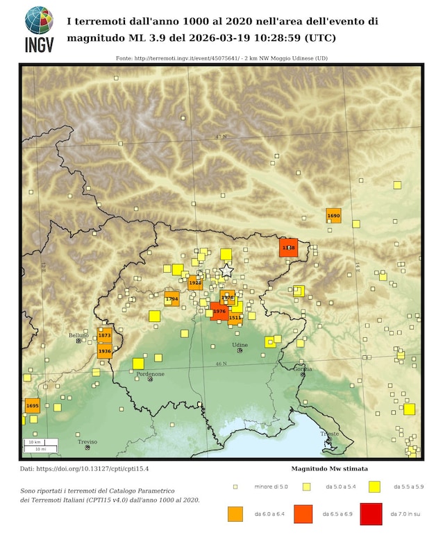 seismicity-udine