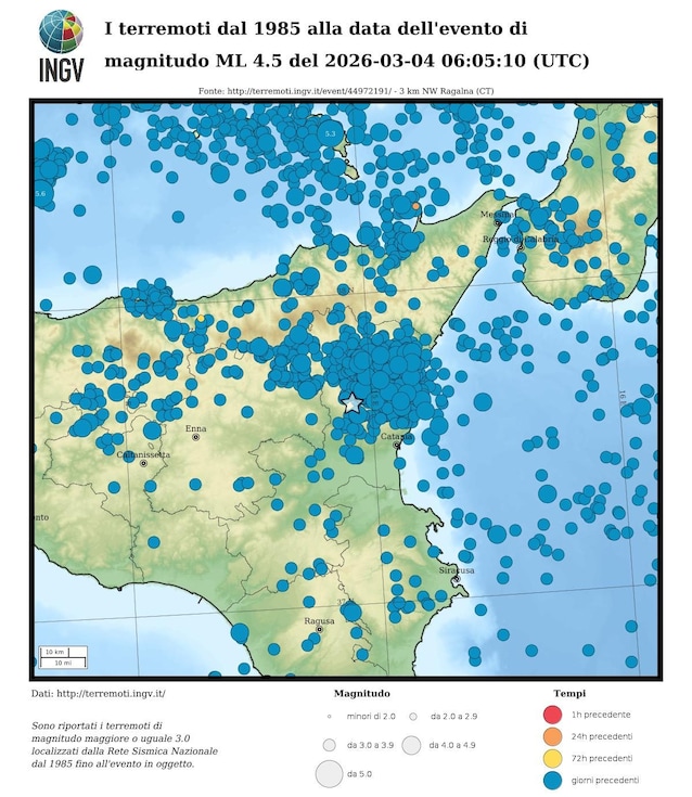 seismicity-catania