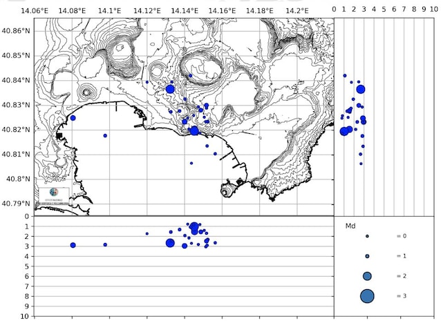 earthquake-map-campi-flegrei