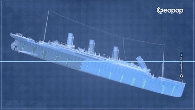 Titanic watertight compartments