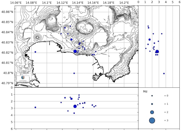 Campi-flegrei-earthquakes-shocks