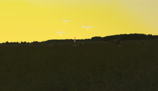 planets alignment April 18th