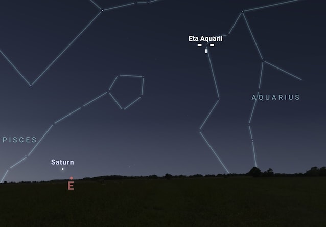 radiant eta aquarids
