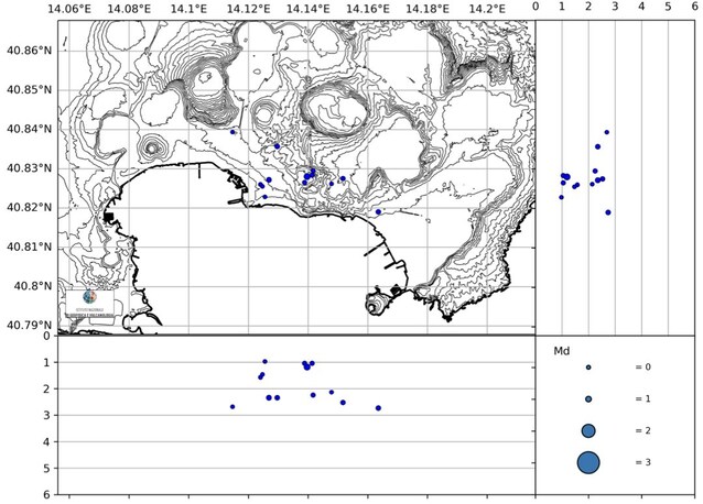 campo-flegrei-earthquakes