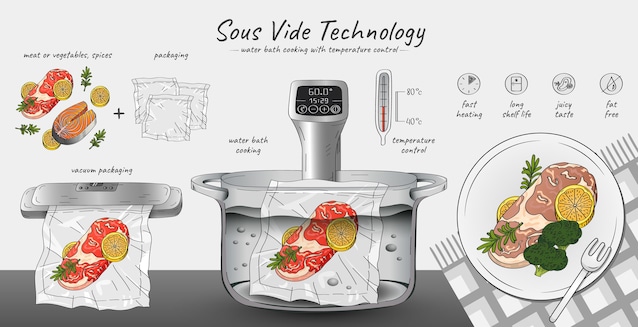 vacuum technology diagram