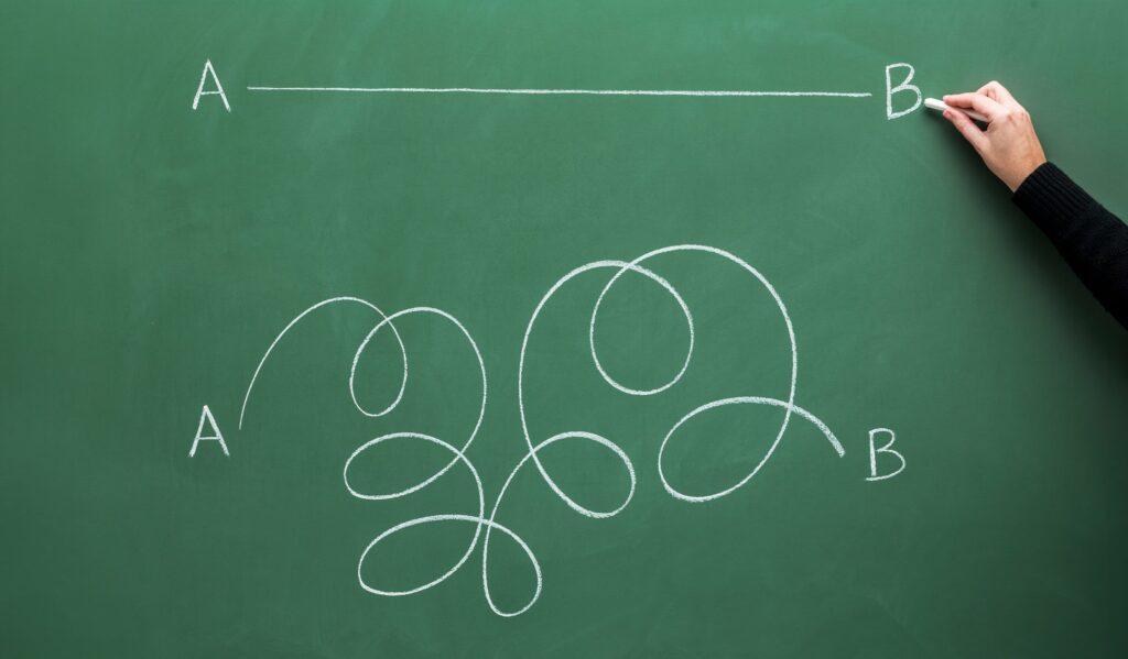 How to calculate the best path from point A to B: Dijkstra's shortest path algorithm