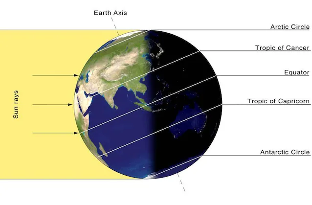 summer-solstice_NAsa