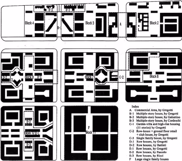 built pujiang new town