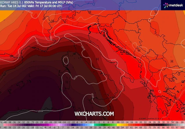 hot-italy