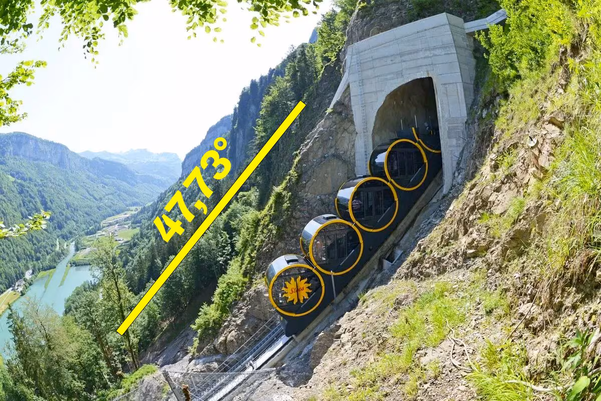 The Stoosbahn reaches a gradient of 110%: it is the steepest funicular in the world