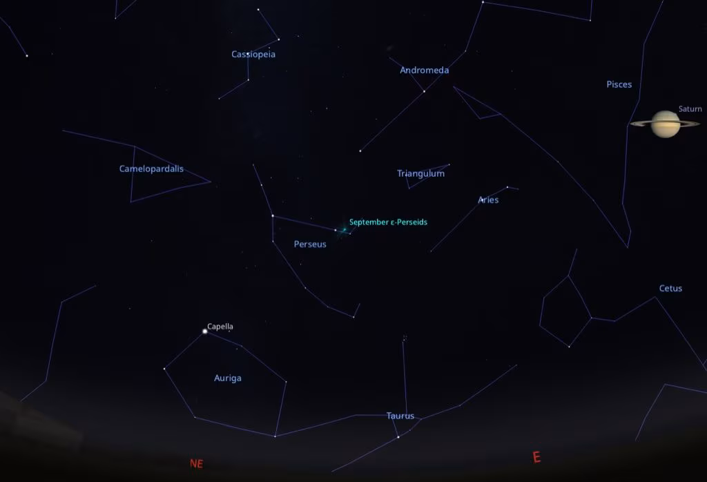 Eyes to the sky from September 9th: the Epsilon Perseids are arriving, when and how to see the "shooting stars"