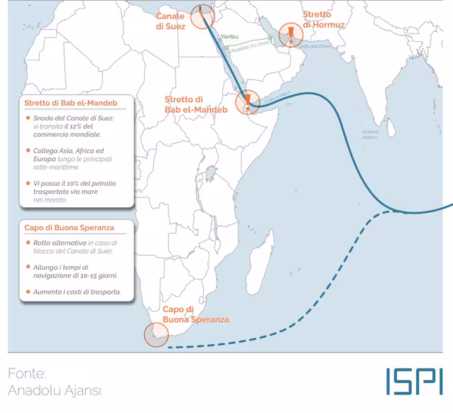 trade narrows map
