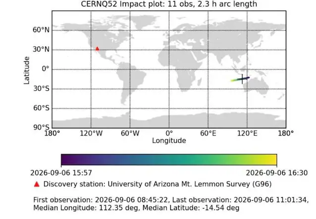 asteroid impact 2026rw1